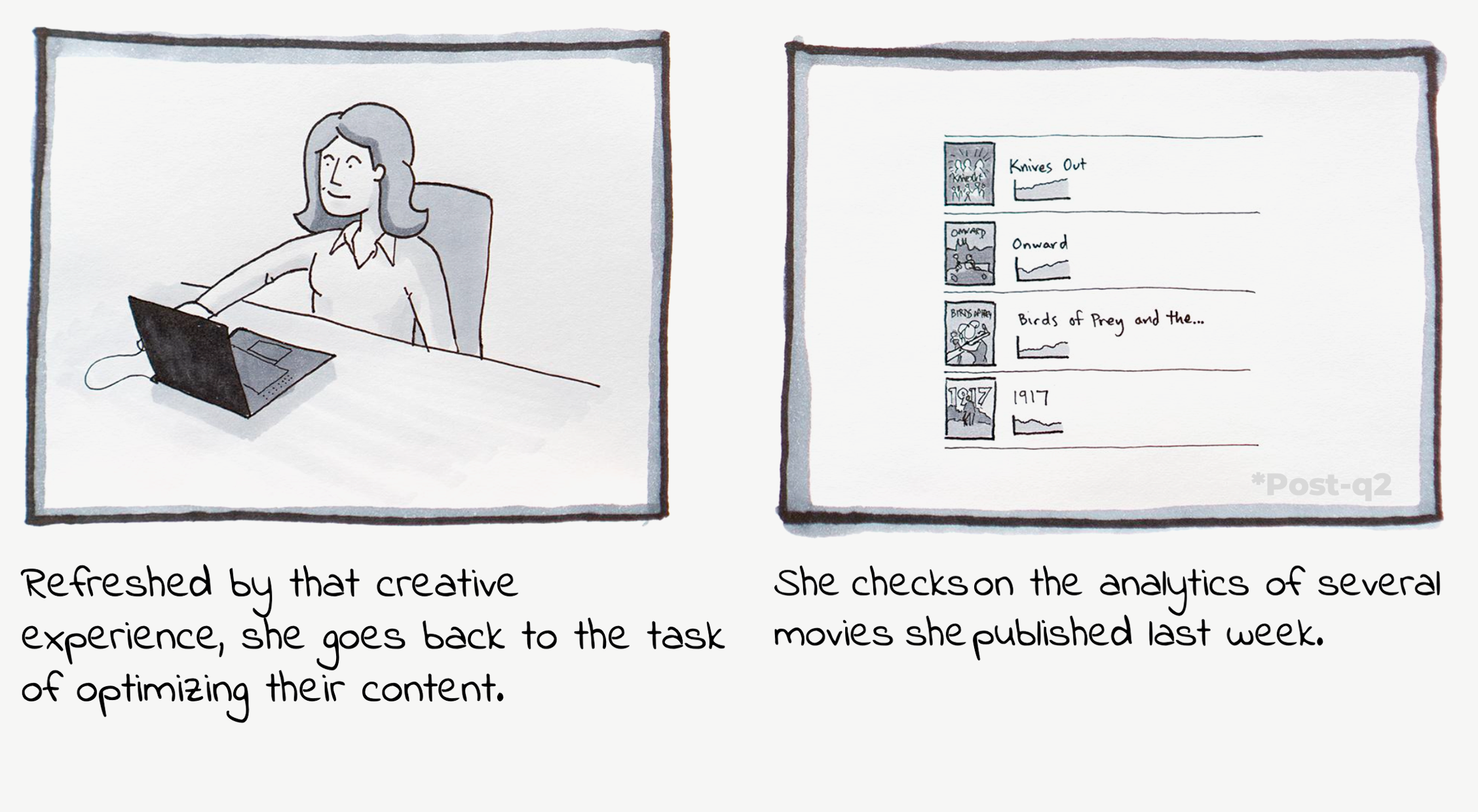 Refreshed by that creative experience, she goes back to the task of optimizing their content. She checks on the analytics of several movies she published last week.