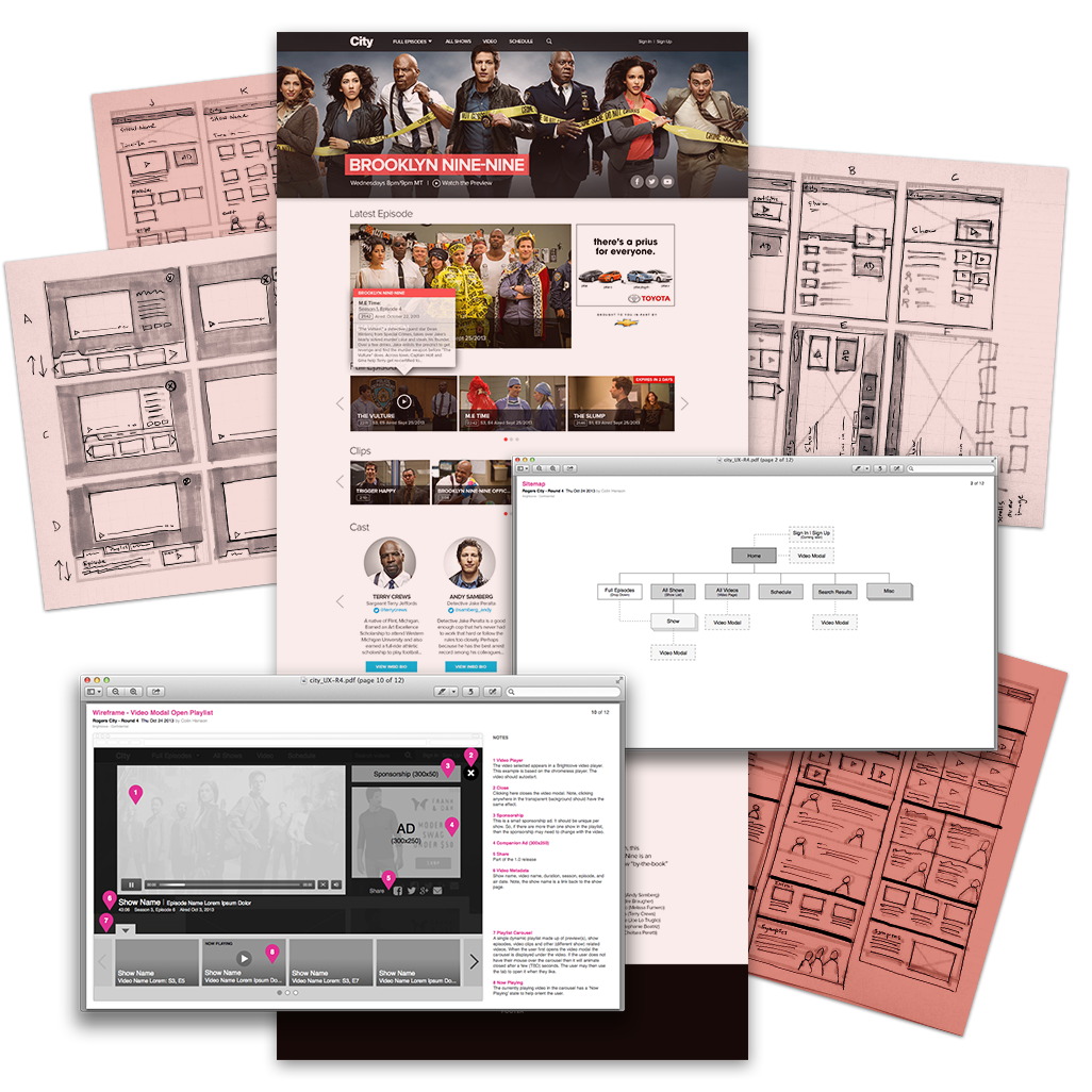Workshop and consulting artifacts