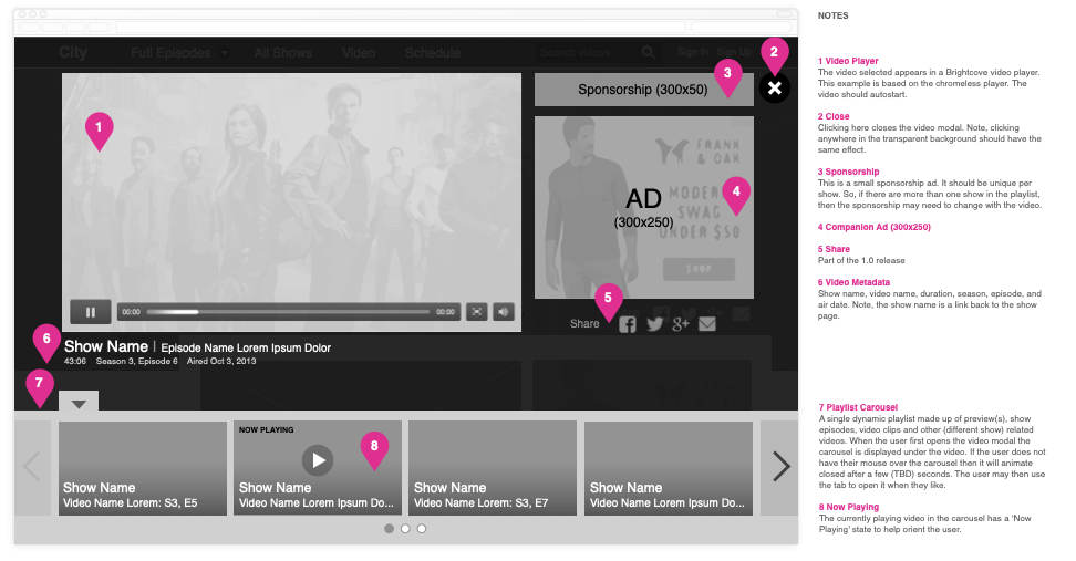 Wireframe for Video Modal
